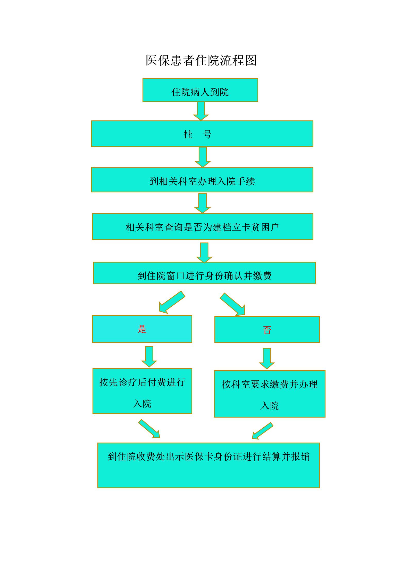 住院患者.jpg